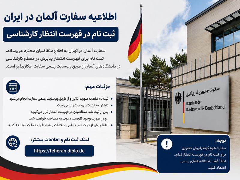 اطلاعیه سفارت آلمان در ایران برای ثبت‌ نام در فهرست انتظار کارشناسی